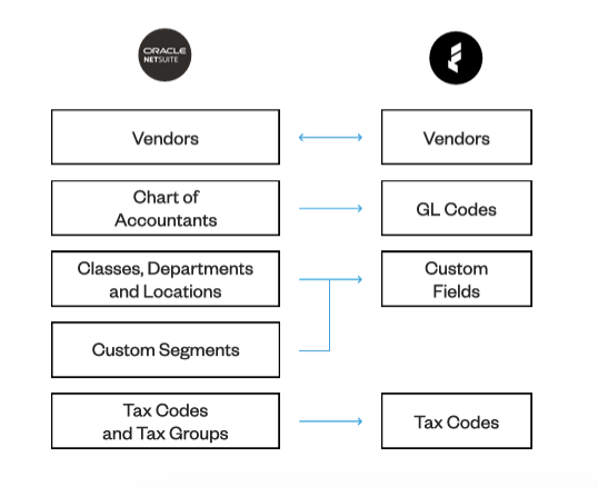 Capture d’écran : 2022-08-17 à 13h20min39s.png